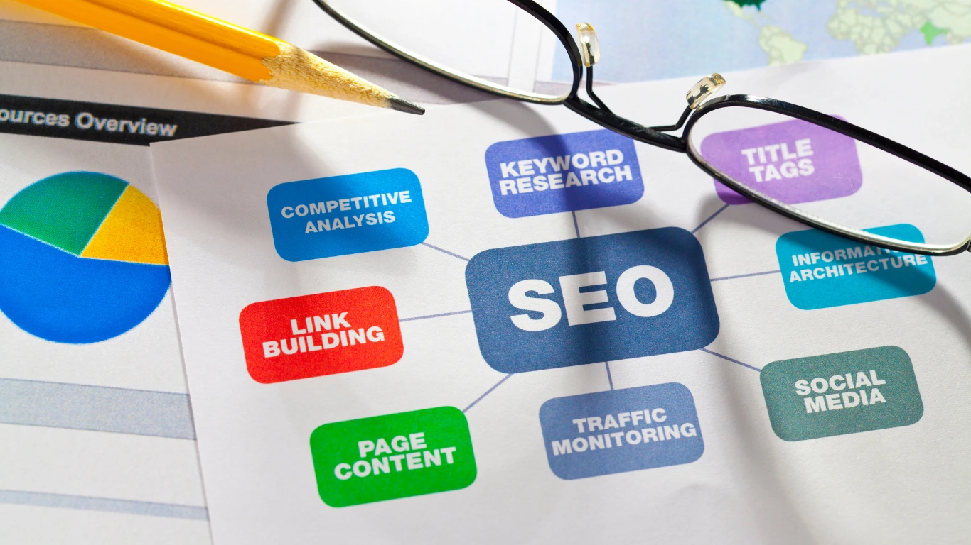Search Engine Optimization Search Engine Optimization